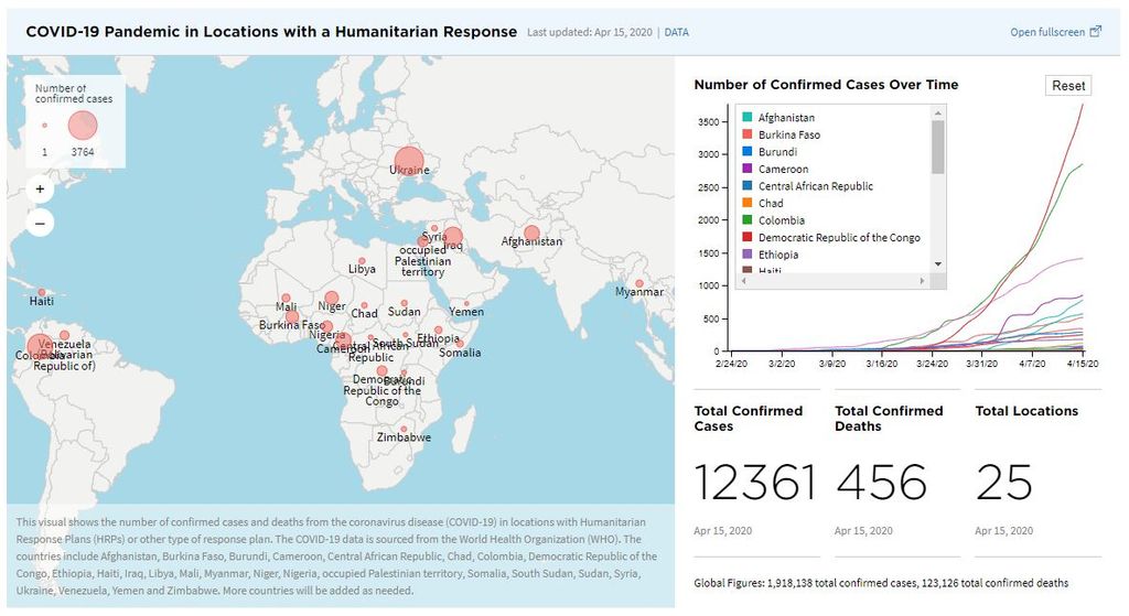 Map showing COVID-19 pandemic in locations with a humanitarian response, as of 15 April 2020